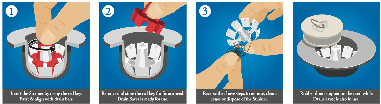 Graphical instructions on how to use the Drain Saver - the hair catcher that protects your drain